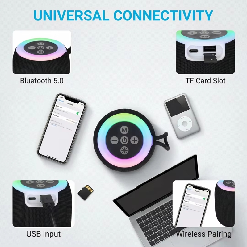 Lenovo Mini Bluetooth Speaker  - đánh giá và giá Google Speaker Nest Audio